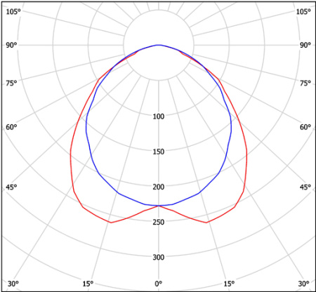 Светильник HT-118E-620 Halla lighting серебро 1 лампа